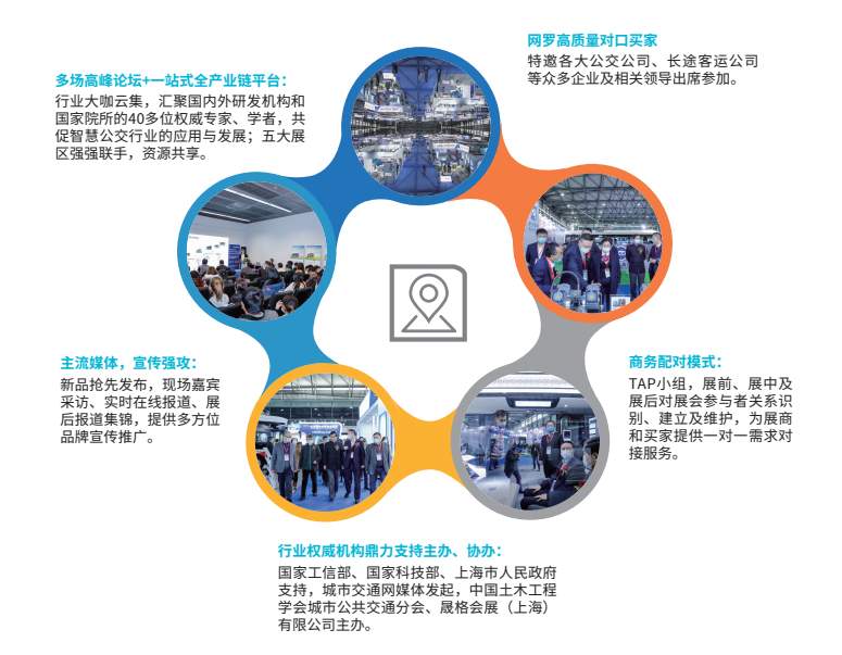 为何参展(图1)