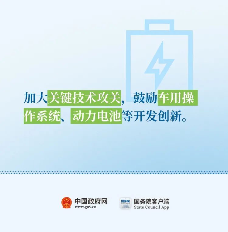 2021年起新增或更新公交车，新能源汽车比例不低于80%，国务院通过《新能源汽车产业发展规划》(图6)
