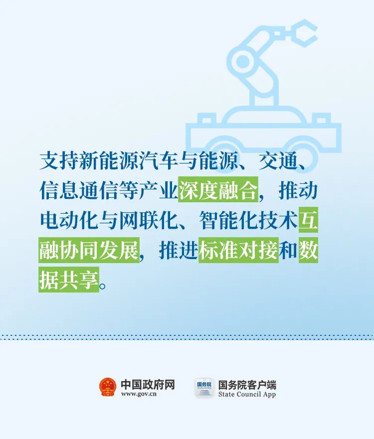 2021年起新增或更新公交车，新能源汽车比例不低于80%，国务院通过《新能源汽车产业发展规划》(图7)