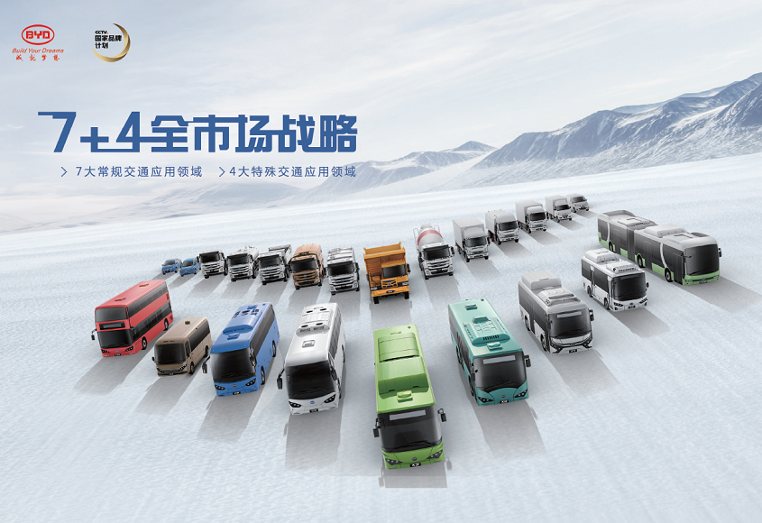 比亚迪与日野强强联手，共同开发纯电商用车，新车将于2025年前推出(图3)